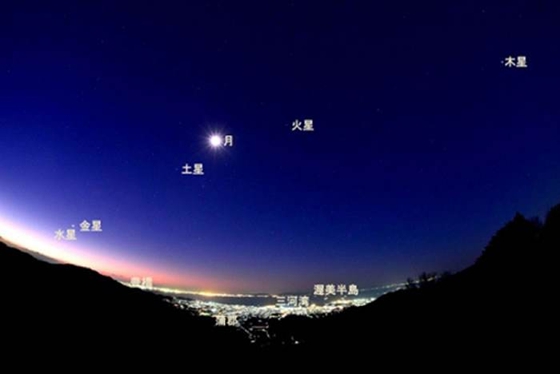 水星为什么叫水星