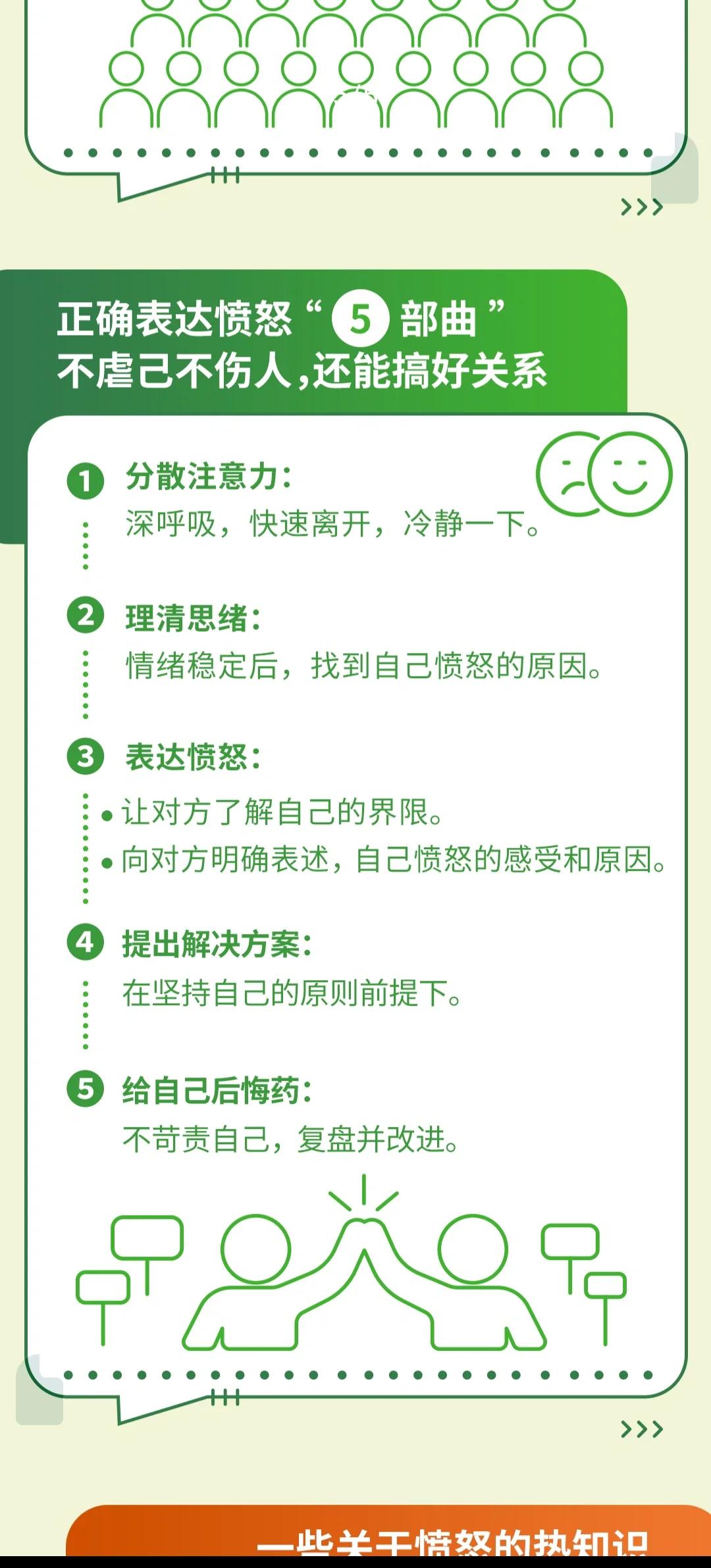 我是愤怒简单介绍