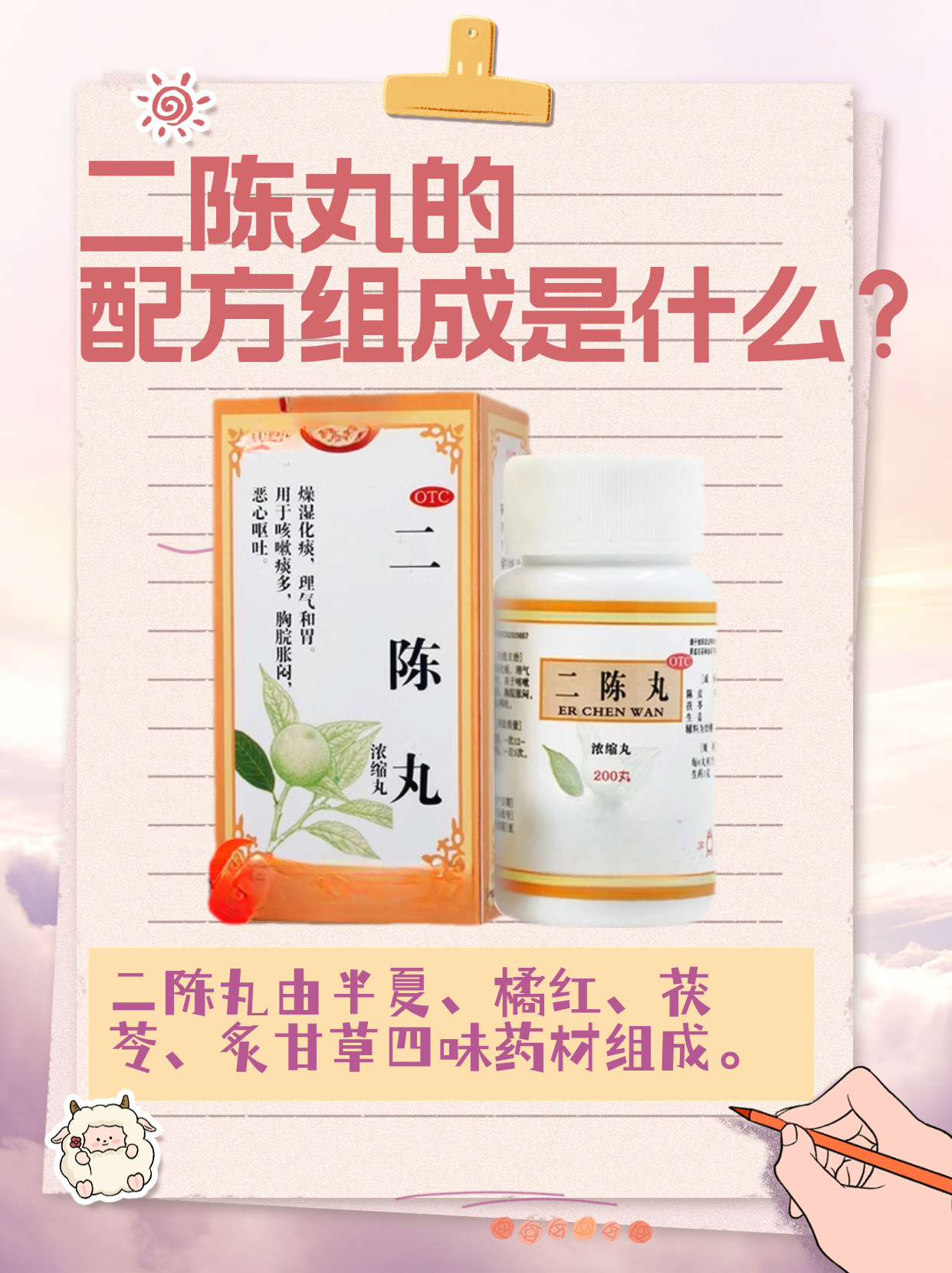 二陈汤合三子养亲汤配方用量移动端